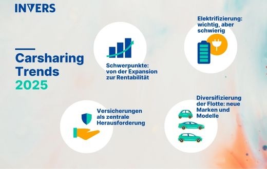 Carsharing 2025: Versicherungen, diversifizierte Flotten, E-Autos und Rentabilität