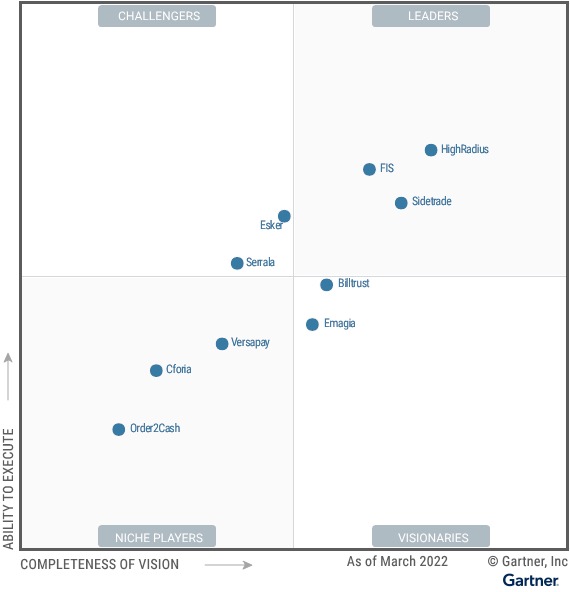 Gartner positioniert HighRadius als Leader in seinem ersten Magic Quadrant für integrierte Invoice-to-Cash-Anwendungen / Autonomous Software reduziert Arbeitsbelastung von Finanzteams