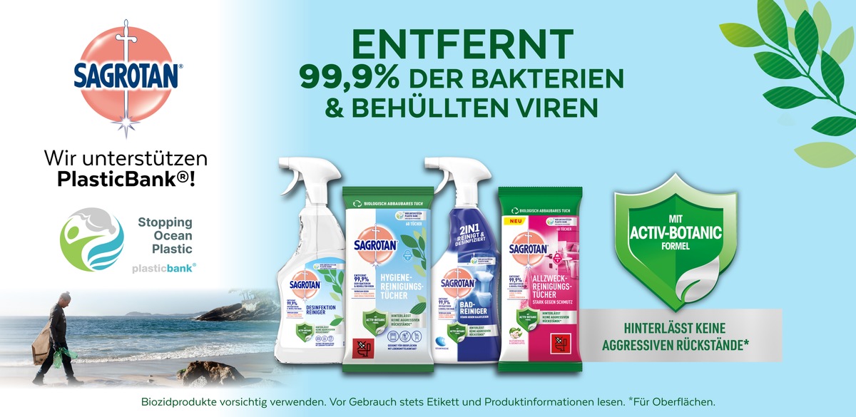 Effektive Desinfektion und Reinigung mit der Sagrotan Activ-Botanic Formel