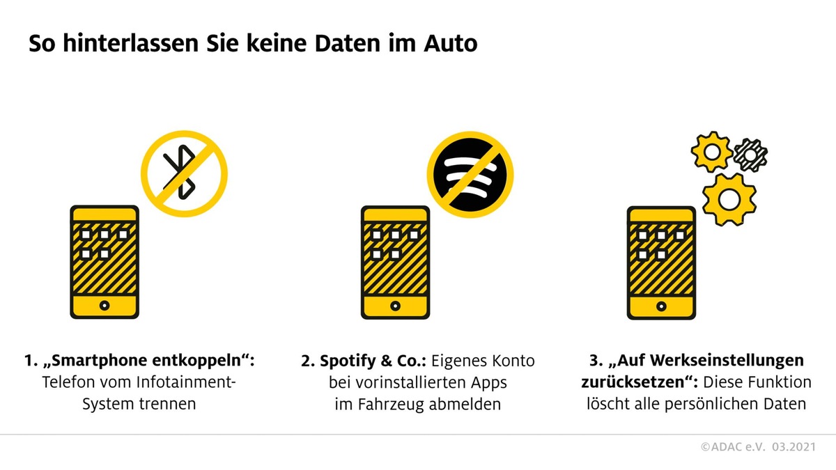 Bei Automiete und Carsharing: Smartphone-Daten vom Infotainment-System löschen / ADAC: Anbieter müssen automatische Löschroutinen einführen - Funktion &quot;Werkseinstellungen&quot; nutzen