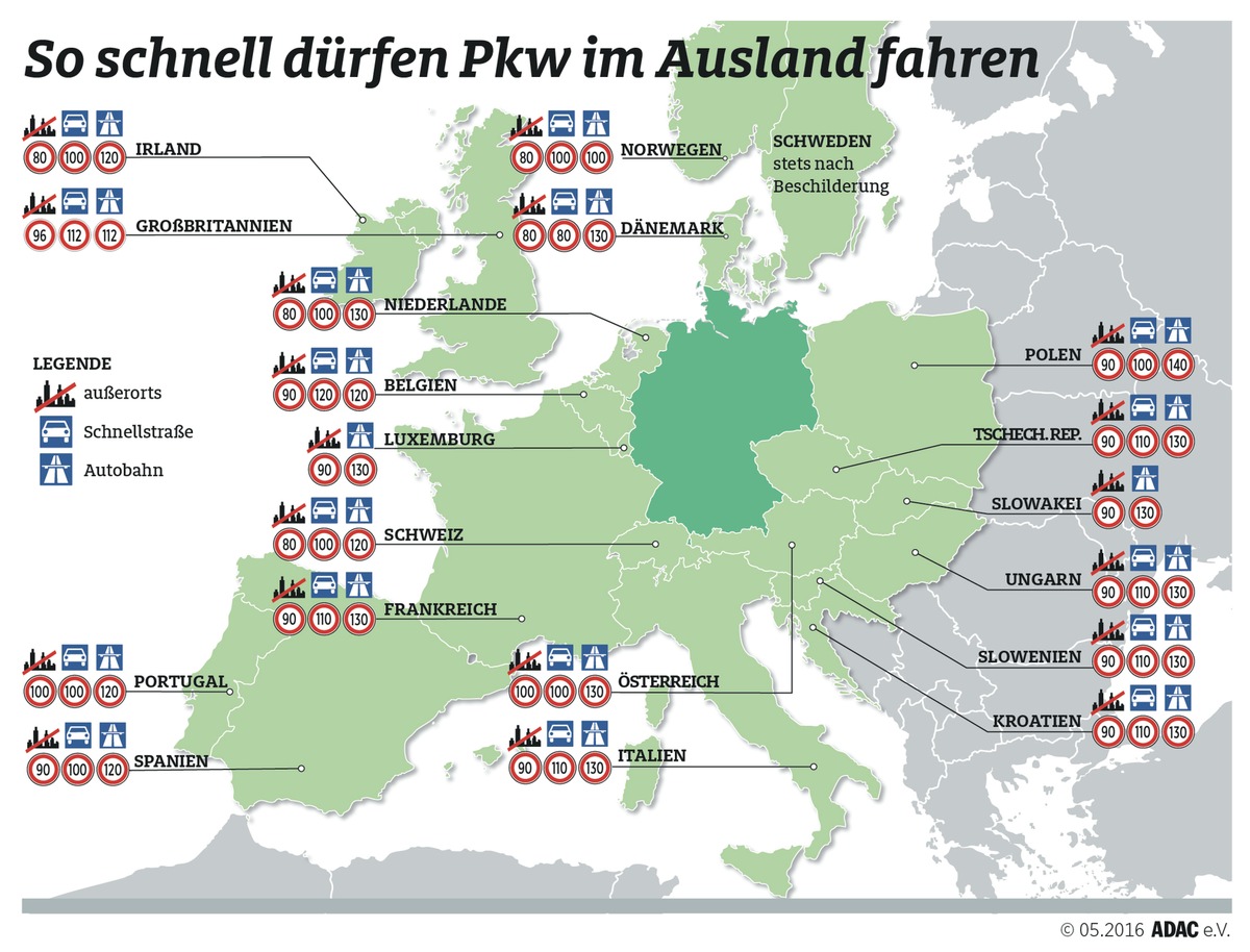 In Europa drohen Temposündern hohe Bußgelder / ADAC: Schon kleine Verstöße können mehrere hundert Euro kosten