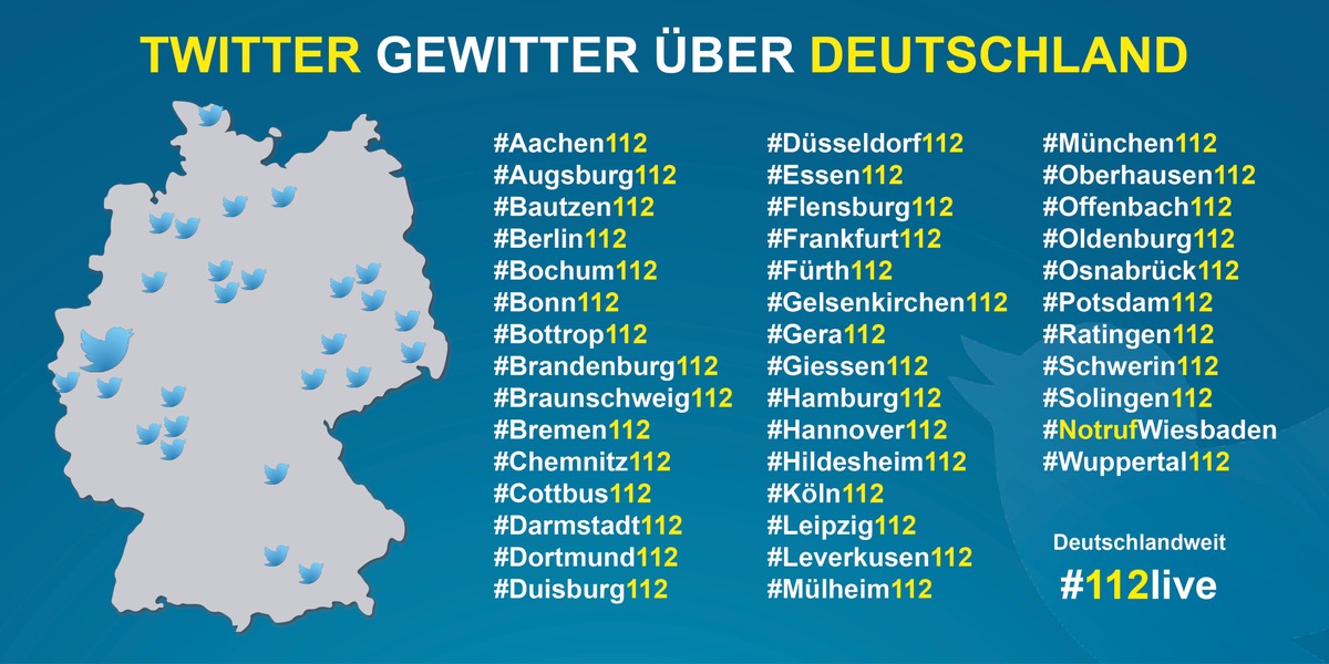 &quot;Twittergewitter&quot; macht Feuerwehralltag sichtbar / Bundesweite Aktion zum Notruftag unter DFV-Beteiligung ist Deutschlandtrend