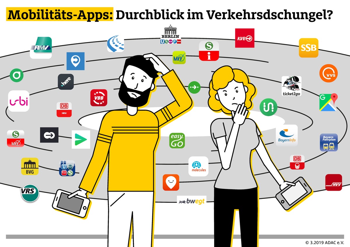 Die ideale Mobilitäts-App gibt es derzeit noch nicht