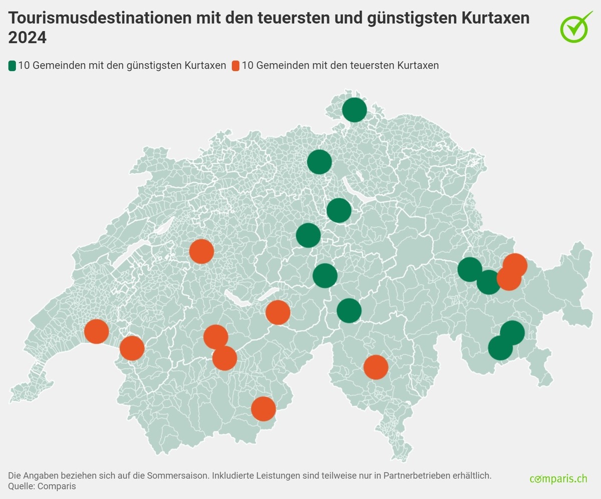 Medienmitteilung: Kurtaxen-Wirrwarr in der Schweiz: Immer noch Intransparenz und grosse Unterschiede