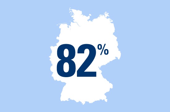 Sorge um das finanzielle Auskommen im Alter: 82 Prozent der Deutschen unter 65 Jahren glauben nicht, dass ihre gesetzliche Rente allein ausreichen wird für das Leben im Ruhestand (FOTO)