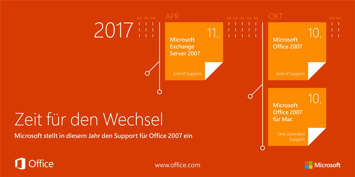 Zeit für den Wechsel: Microsoft stellt in diesem Jahr den Support für Office 2007 ein