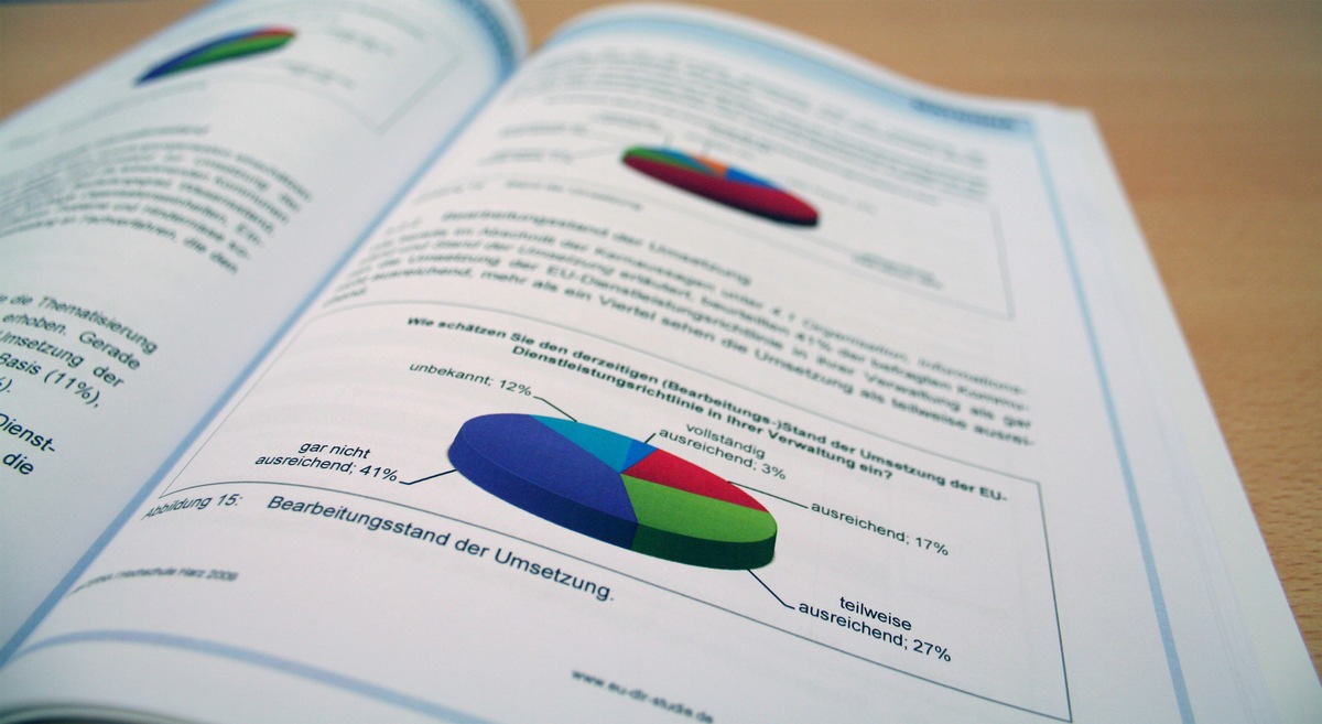 Studie zeigt: Umsetzung der EU-Dienstleistungsrichtlinie nimmt langsam Fahrt auf