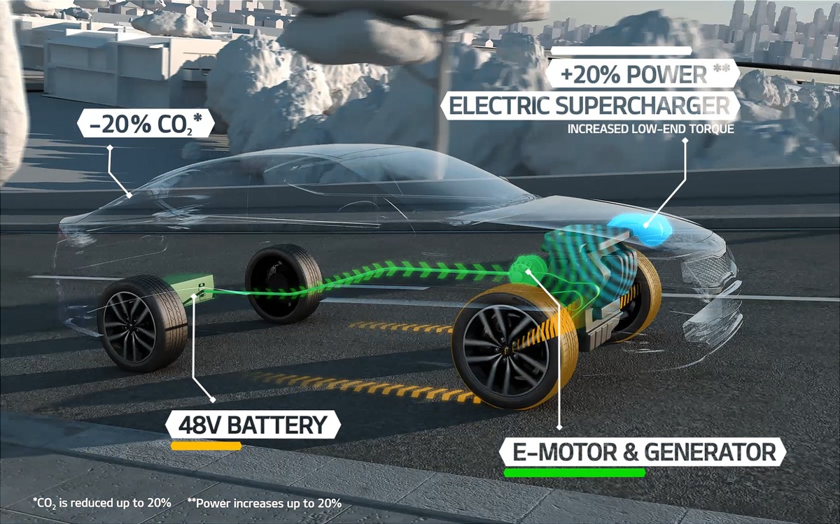 Zukunftsweisender Antrieb: Studie Kia Optima T-Hybrid - Mehr Leistung, weniger Emissionen: Kia präsentiert sein neues Diesel-Mildhybridsystem in Paris erstmals im Fahrzeugeinsatz (FOTO)