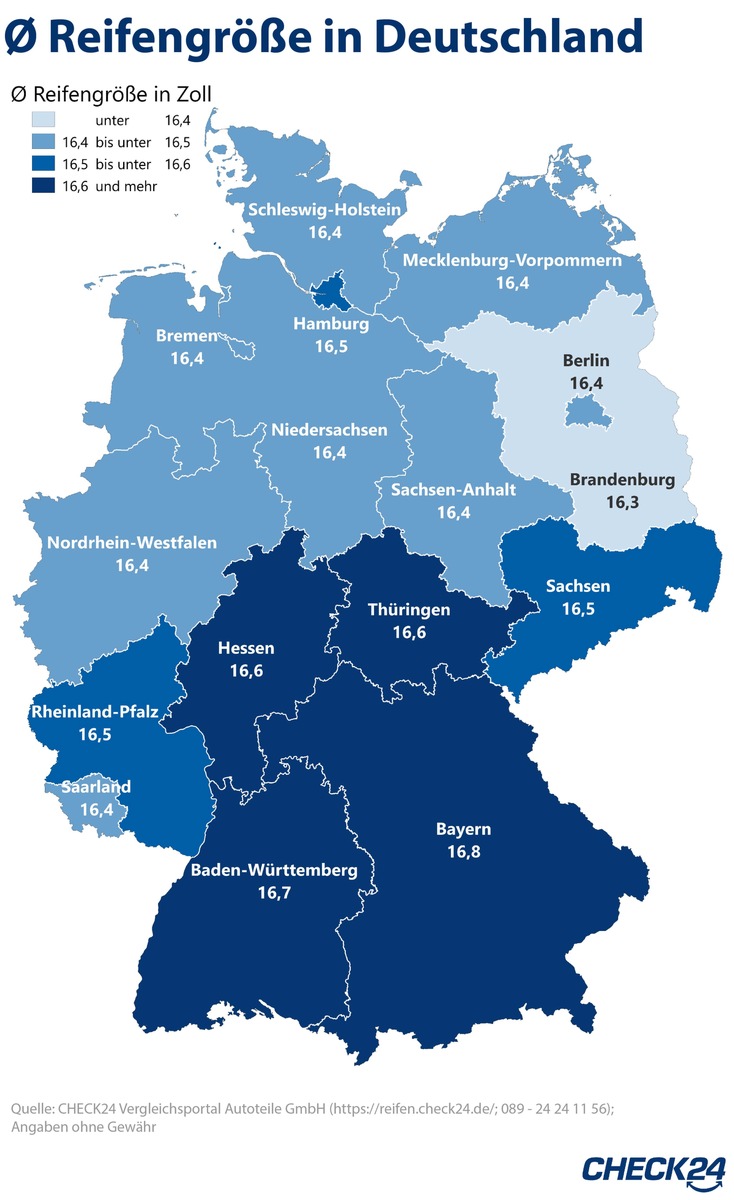 Reifen: In Bayern sind Autos mit den größten Pneus unterwegs