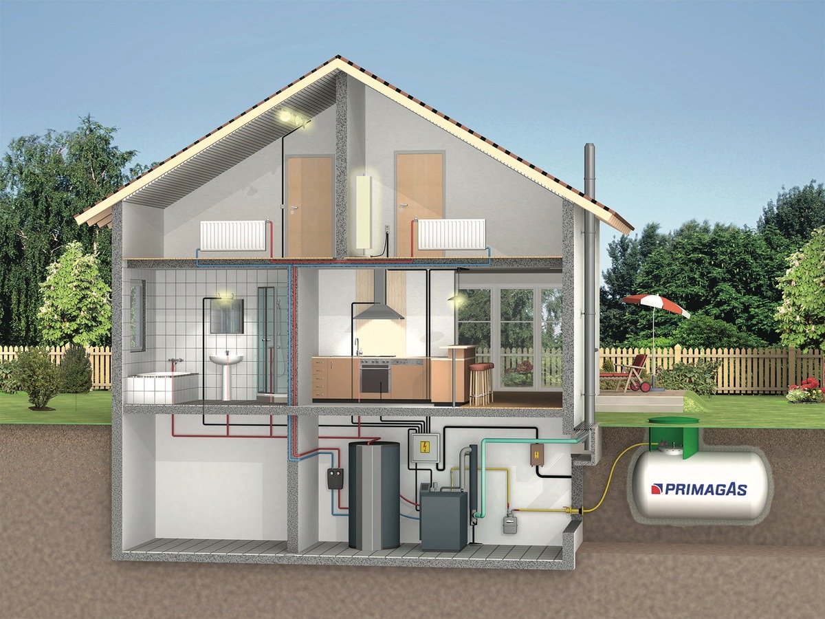 Primagas versorgt 1.000 BHKW-Kunden mit Flüssiggas