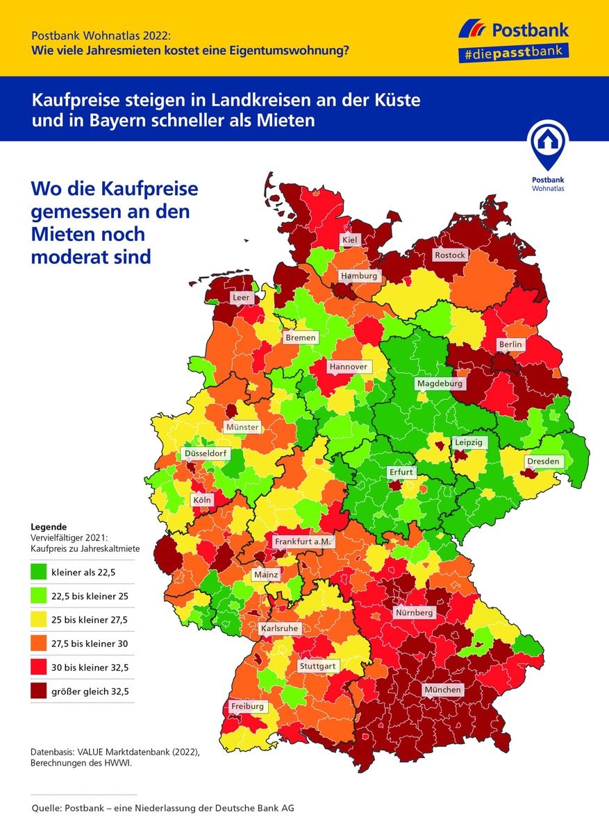 Postbank Wohnatlas 2022 / Prognose: Wo Wohnimmobilien noch an Wert gewinnen