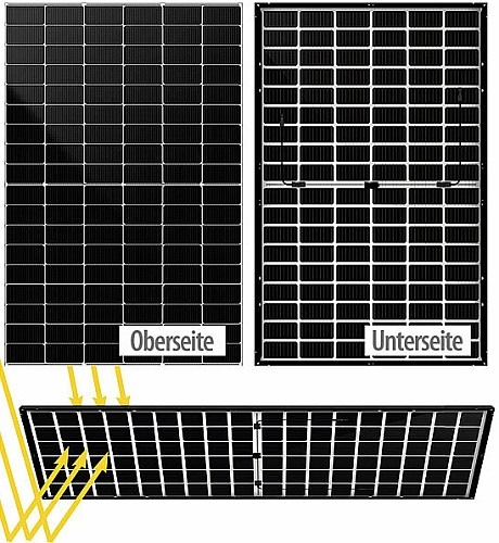 Hocheffiziente Stromerzeugung mit TOPCon-Technologie: DAH Solar Monokristallines, bifaziales Glas-Glas-Solarmodul, 425 Watt, IP68