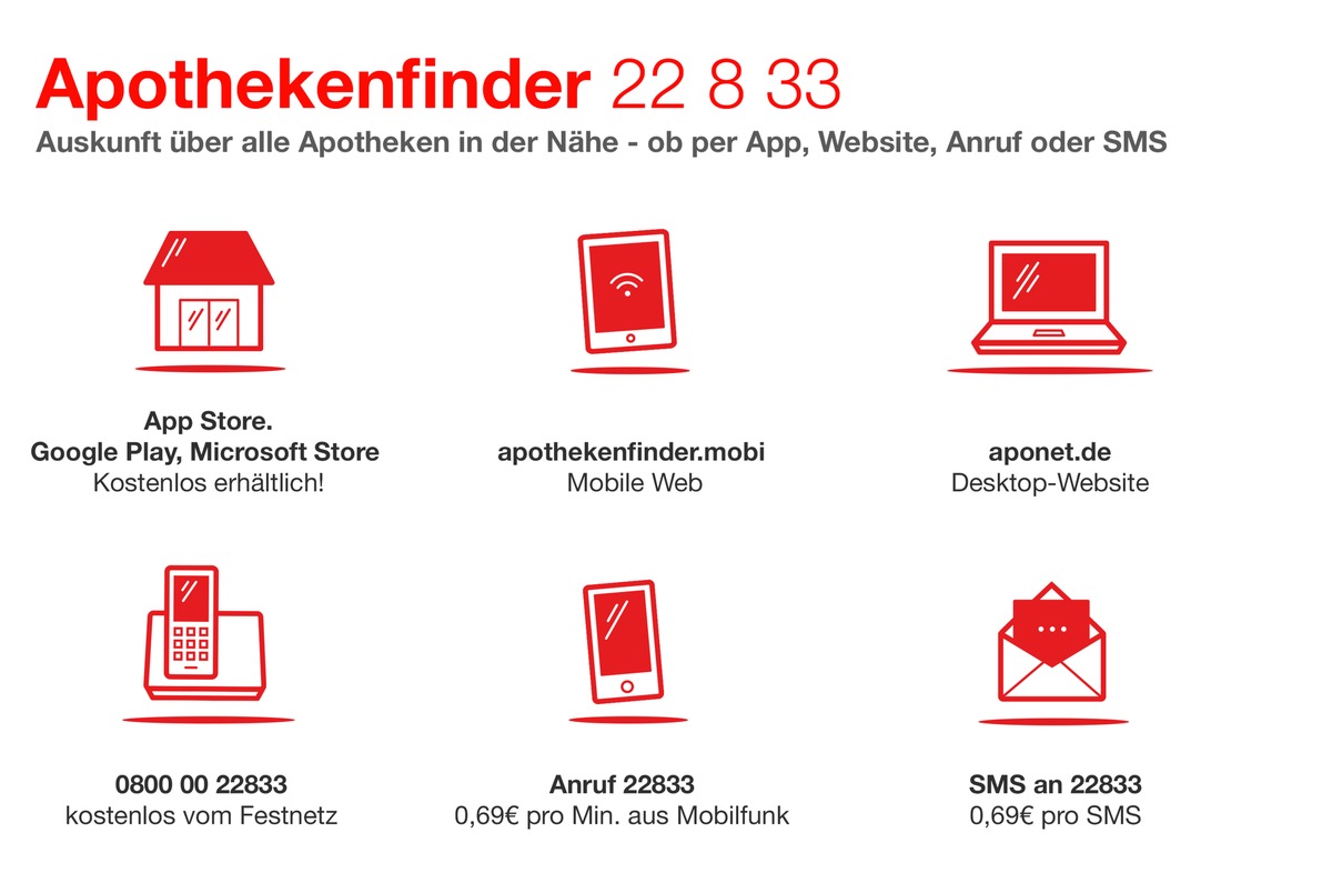 Notdienst in den Weihnachtsferien: Apothekenfinder 22 8 33 jetzt mit verbesserter App und auch auf Englisch