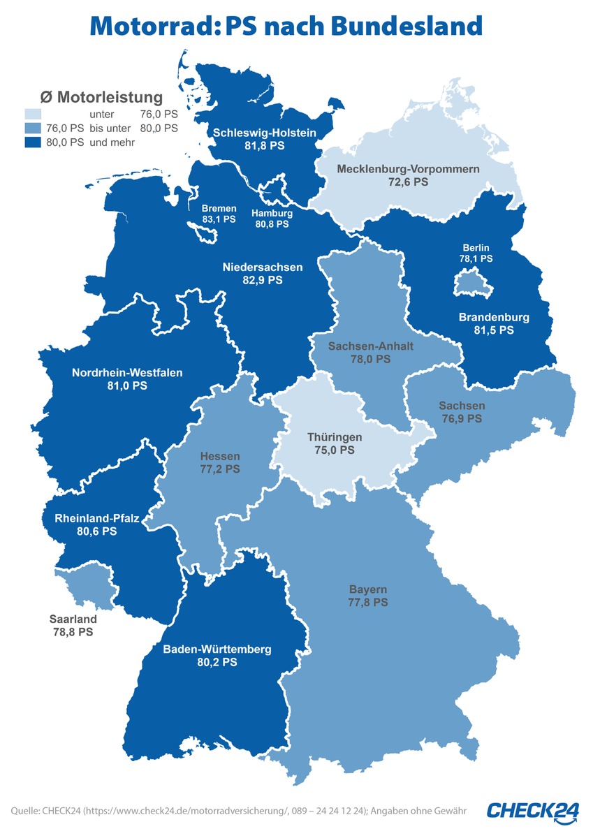 Bremer Motorräder haben die meisten PS - Brandenburg ist Biker-Hochburg