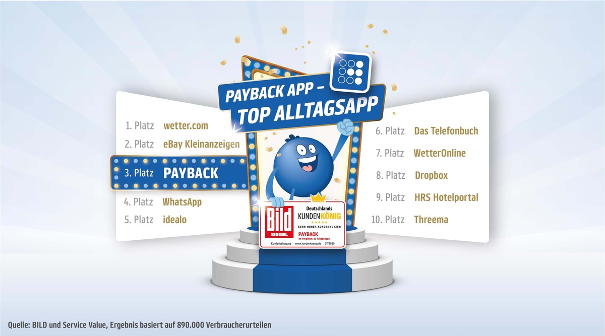 PAYBACK App zählt zu den &quot;Top 3 Apps für den Alltag&quot;