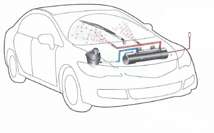 Thermowasher®: Sichere Fahrt dank sauberen Scheiben / Ein neues Gerät aus der Schweiz verspricht stets saubere Scheibendank heissem Scheibenwaschwasser