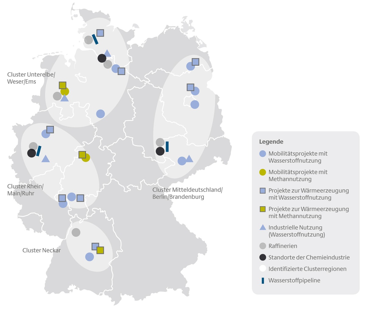 Power to Gas: Fortschritte in Regionen, Hindernisse in Bundesgesetzen