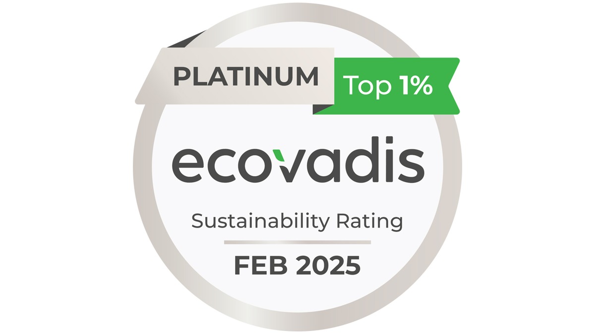 Zum 3. Mal: Ecovadis Platin Rating für Kneipp