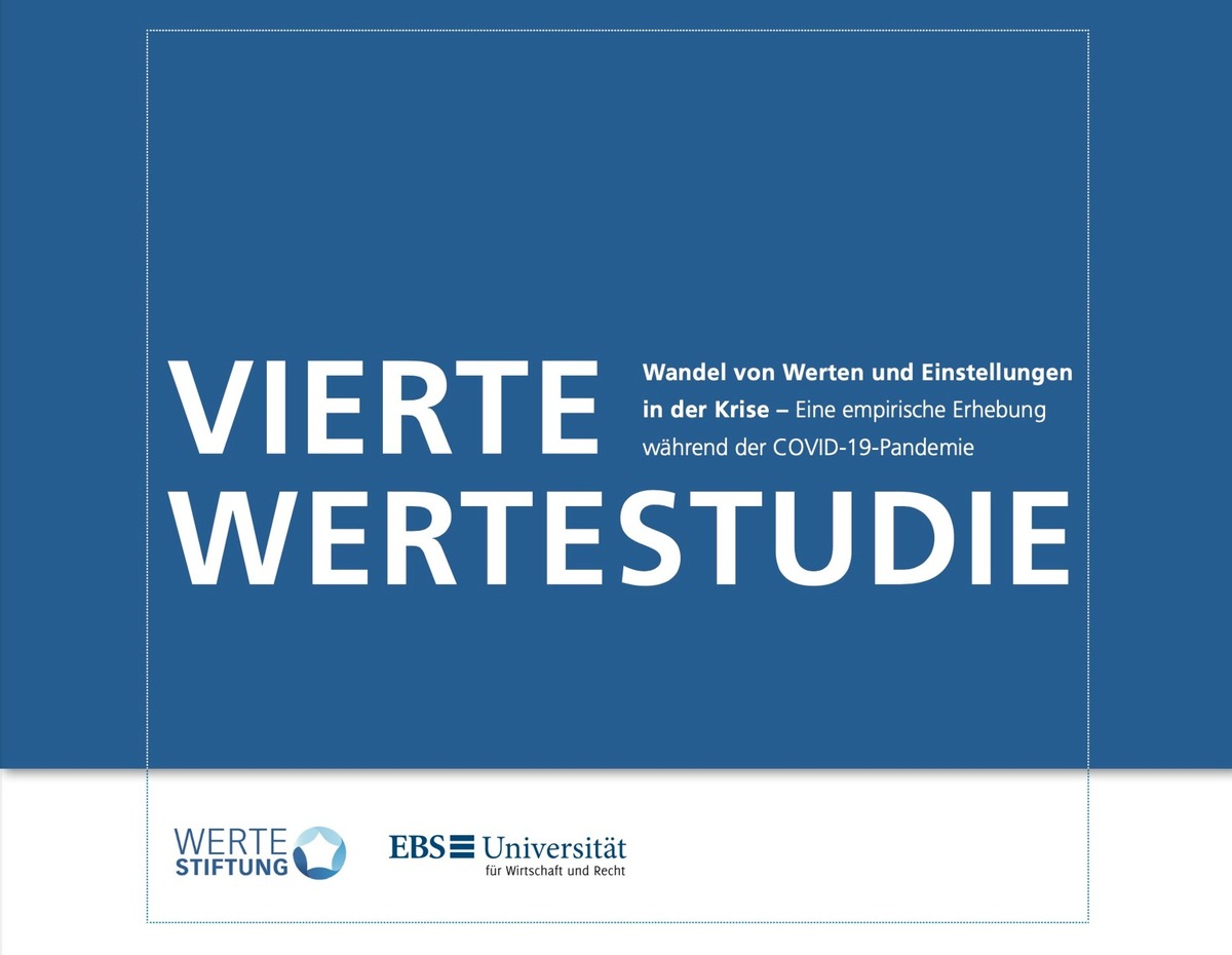 Studie: Wie die COVID 19-Pandemie Einfluss auf gesellschaftliche Werte nimmt