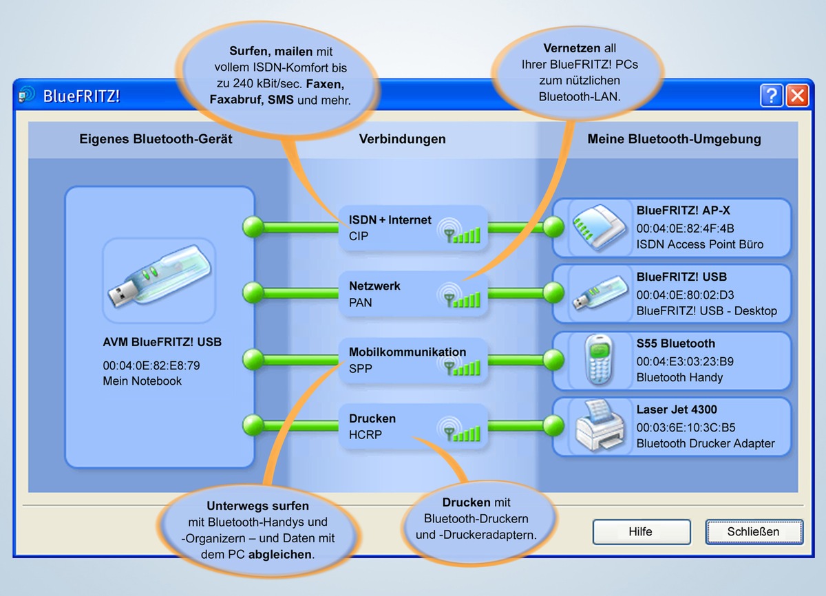 AVM mit neuer Bluetooth-Software für ISDN und DSL kabellos