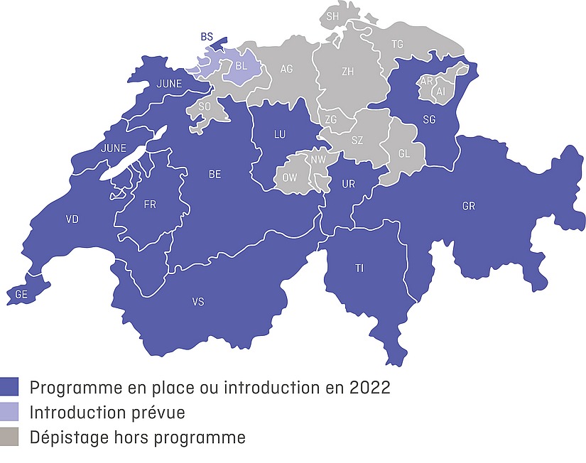 Quelles sont les lacunes suisses dans le dépistage systématique du cancer du côlon ?