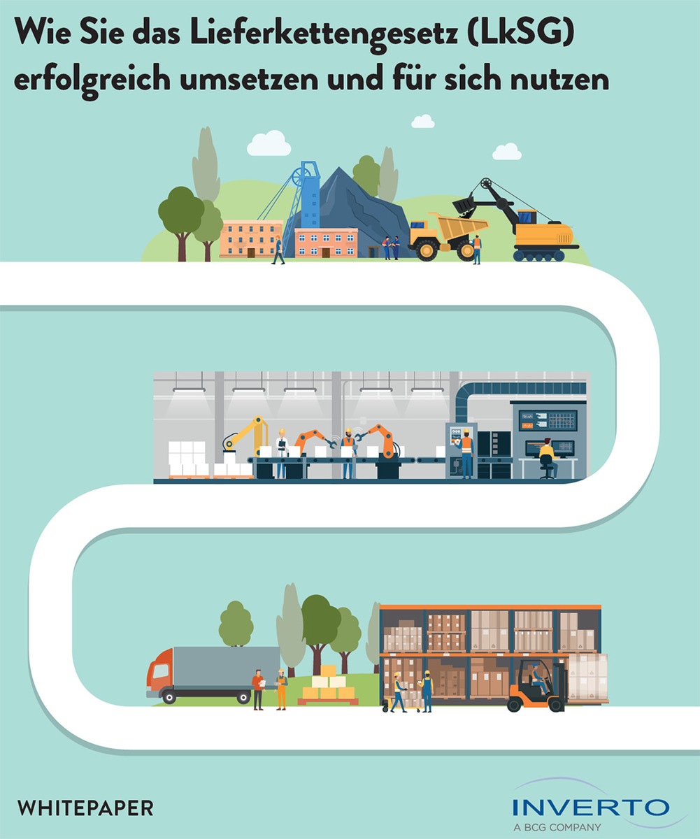 Lieferkettengesetz als Chance für den Einkauf / Whitepaper von INVERTO bietet konkrete Handlungsempfehlungen