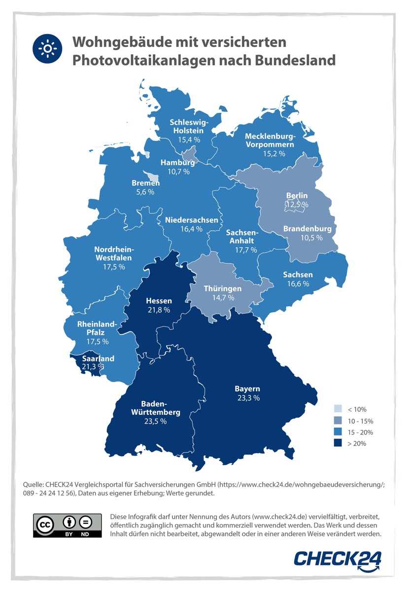 Wohngebäudeversicherung: Meiste Photovoltaikanlagen in Baden-Württemberg