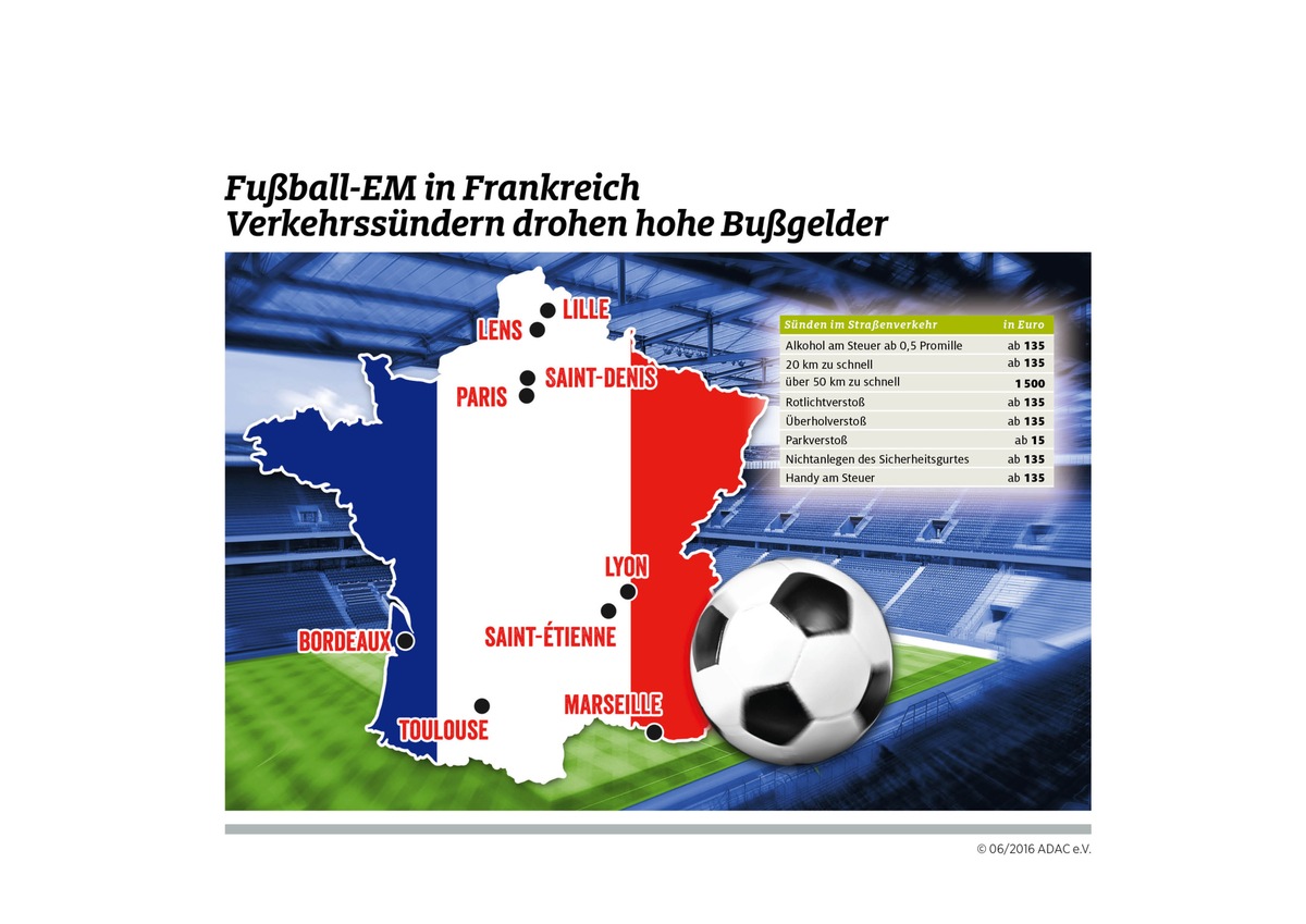 EM in Frankreich: Autokorso nicht verboten / ADAC informiert über Besonderheiten im Verkehrsrecht