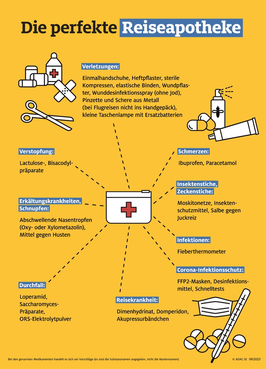 ADAC Ambulanz-Service: Mit der perfekten Reise-Apotheke sorgenfrei in den Sommerurlaub