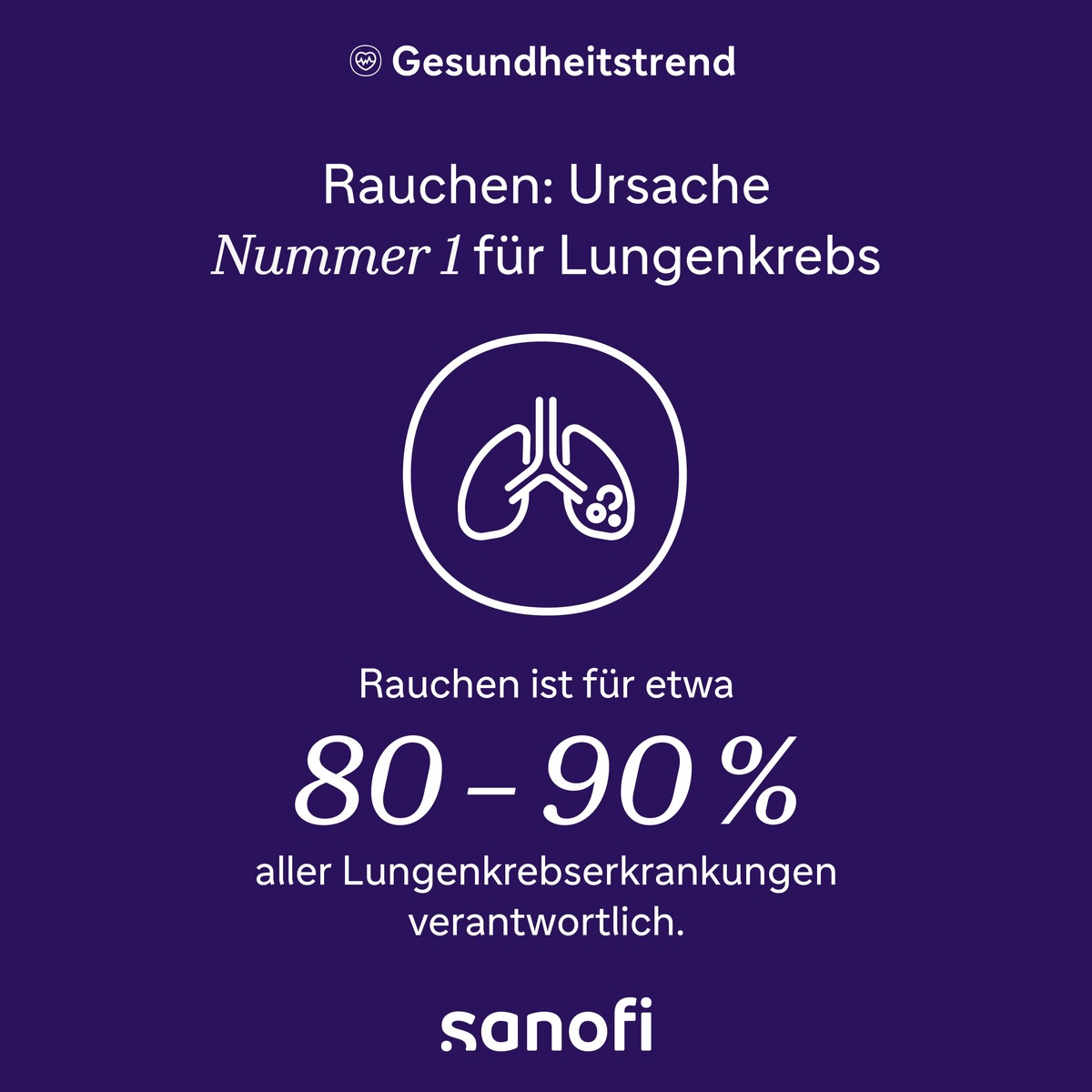 Sanofi Gesundheitstrend: Mögliche Ursachen für Lungenkrebs bei Jüngeren weniger bekannt