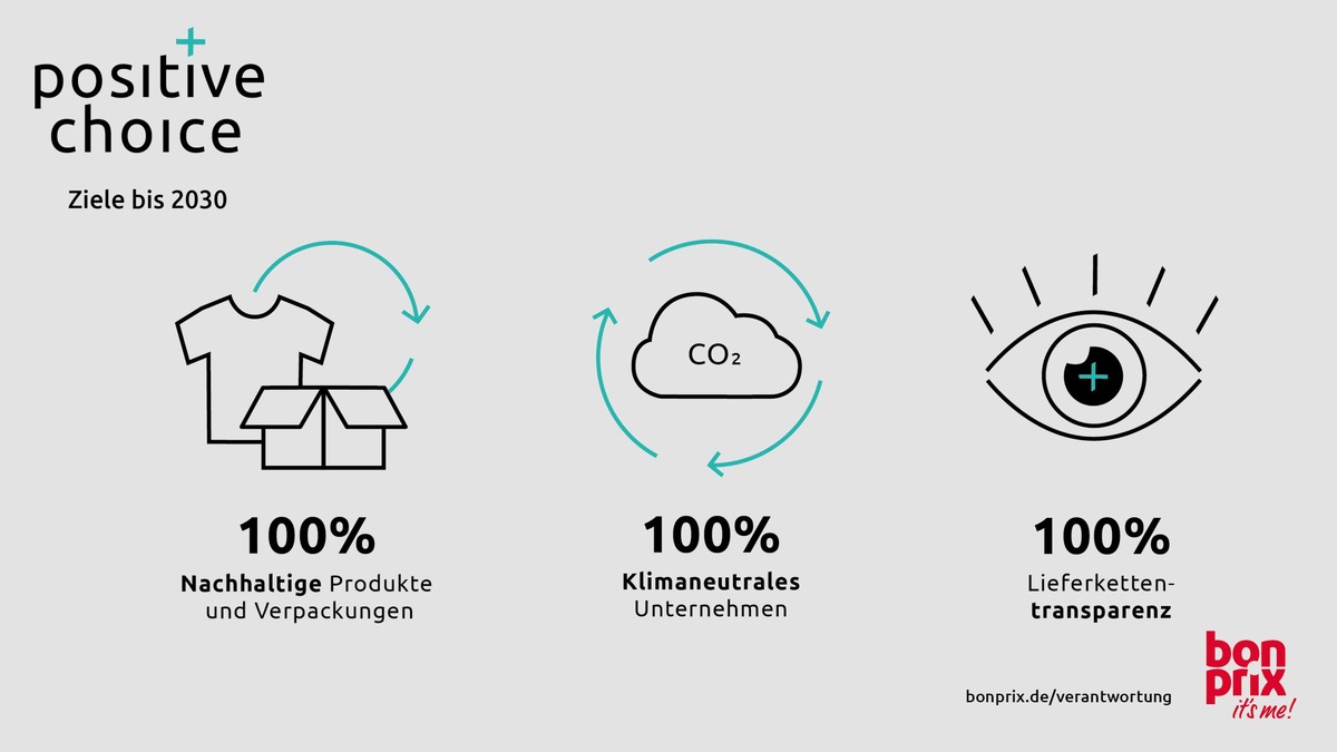 bonprix forciert Nachhaltigkeit und setzt ambitionierte Ziele bis 2030