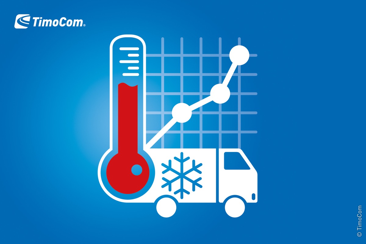 Timocom: Deutscher Supersommer überhitzt Transportnachfrage / Nicht nur Fahrer, auch Kühlfahrzeuge werden knapp