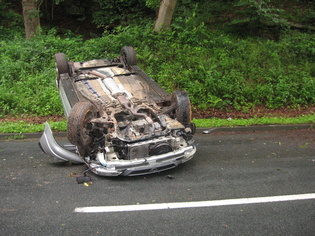 POL-HOL: Kreisstraße 50 - Holzminden - Neuhaus: Fuchs ausgewichen - PKW überschlagen - Fahrer blieb unverletzt -