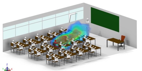 Gesund durchs zweite Schulhalbjahr