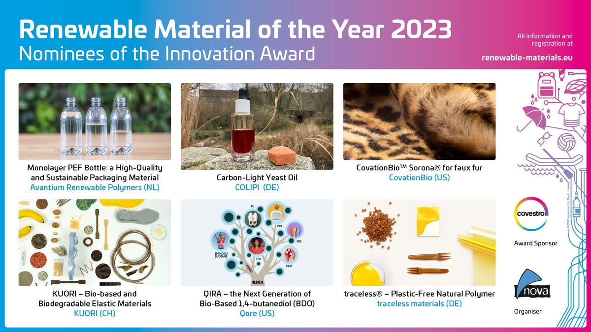 Sechs Materialien für den Innovationspreis „Renewable Material of the Year 2023“ nominiert