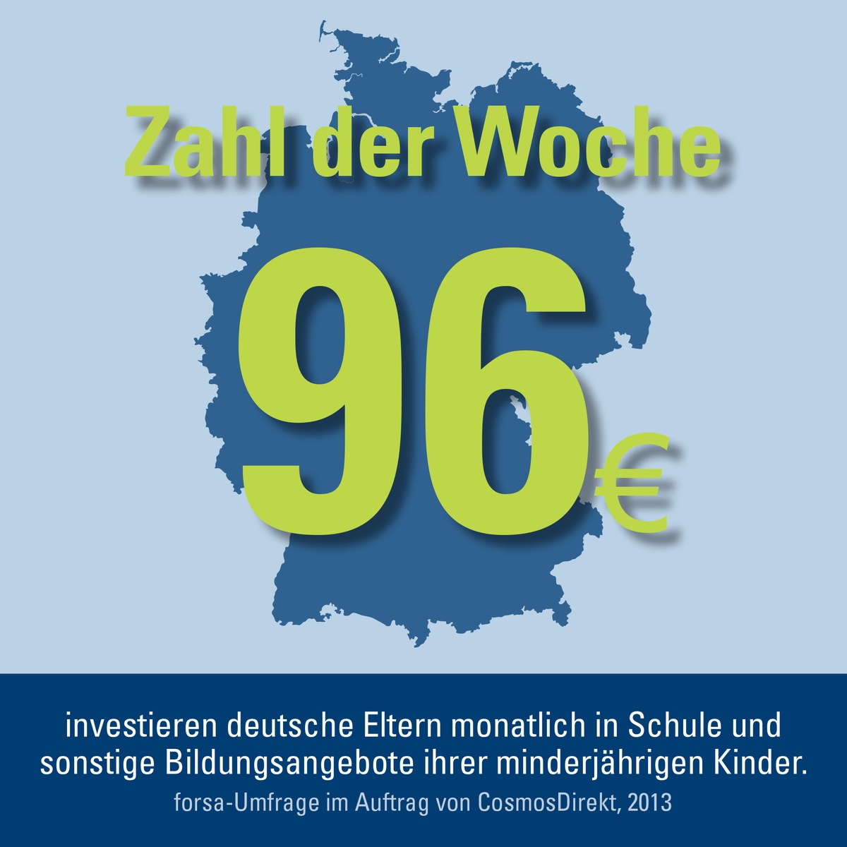 Zahl der Woche: 96 Euro investieren deutsche Eltern monatlich in Schule und sonstige Bildungsangebote ihrer minderjährigen Kinder (BILD)