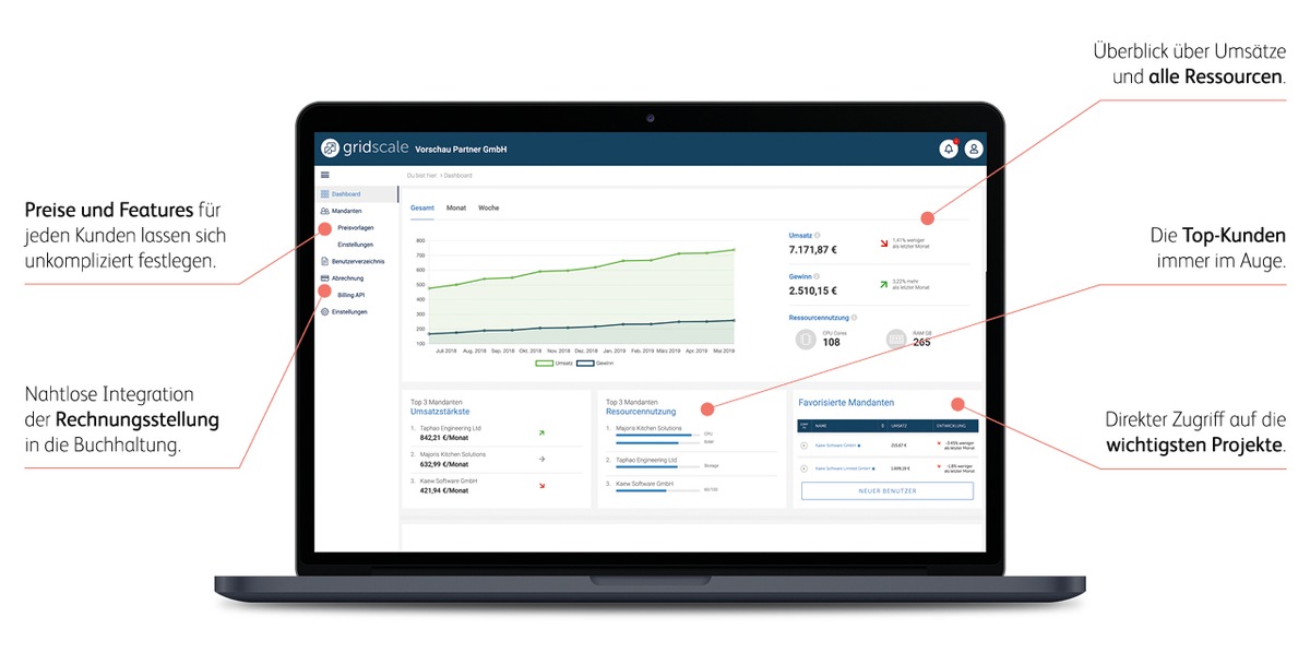 gridscale startet sein innovatives Reseller-Partner-Panel
