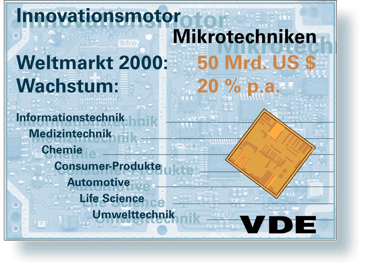 VDE: Mikro- und Nanotechnik werden Innovationsmotor / Expertenmangel bremst Wachstum von Technologieunternehmen / Auf der EXPO beginnt der 1. Weltkongress für Mikrotechnologien