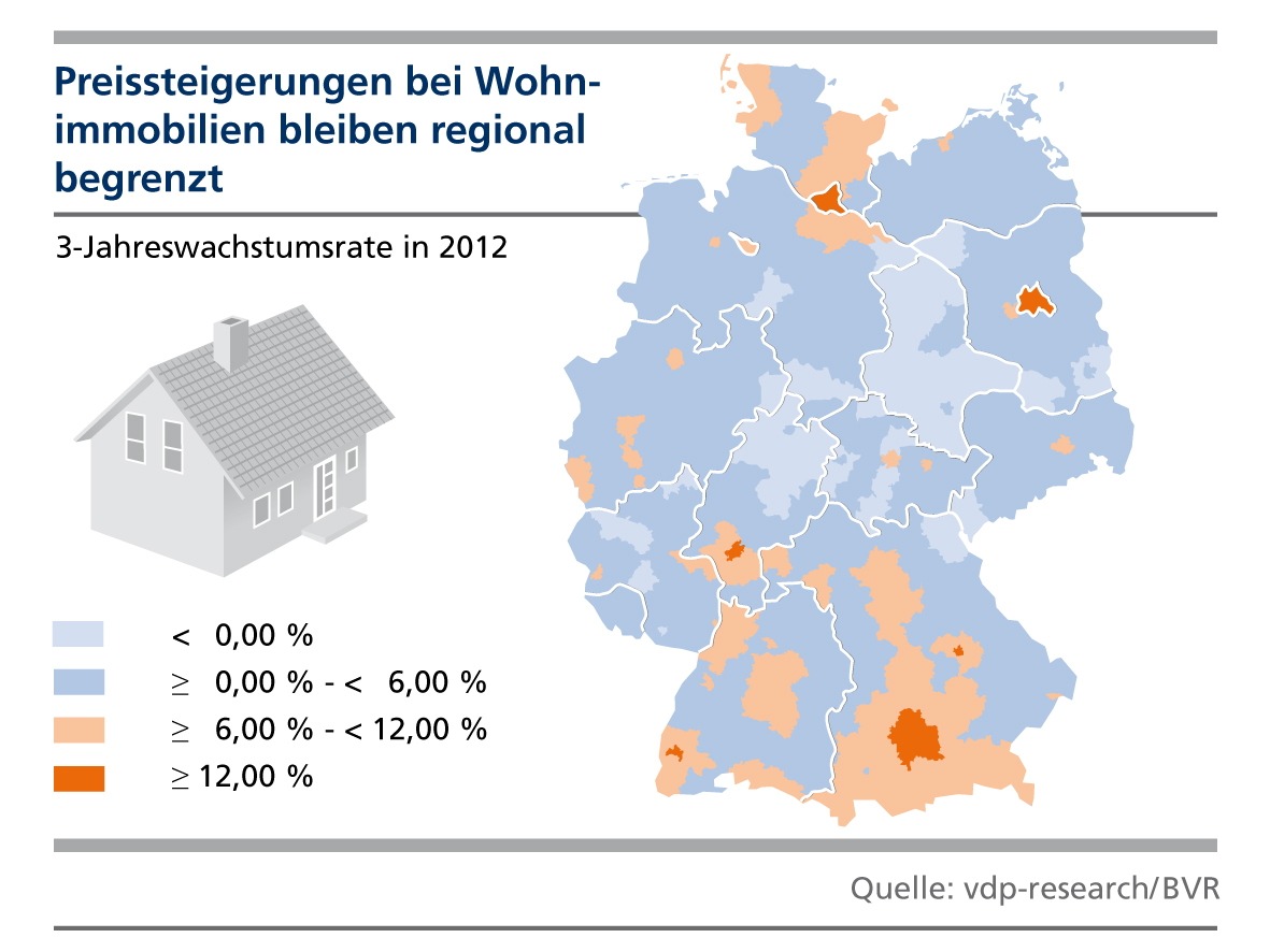 BVR-Studie zum Immobilienmarkt: Steigerungen der Mietpreise durch Anreize zum Wohnungsbau entgegenwirken (FOTO)