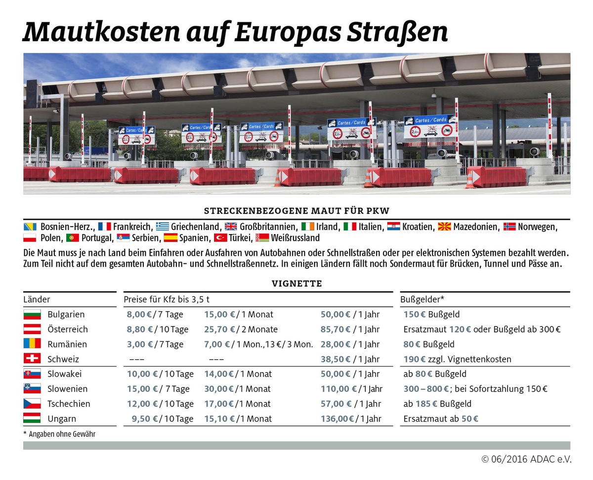 Mautsündern drohen harte Strafen / ADAC informiert über die Mautbestimmungen in Europa