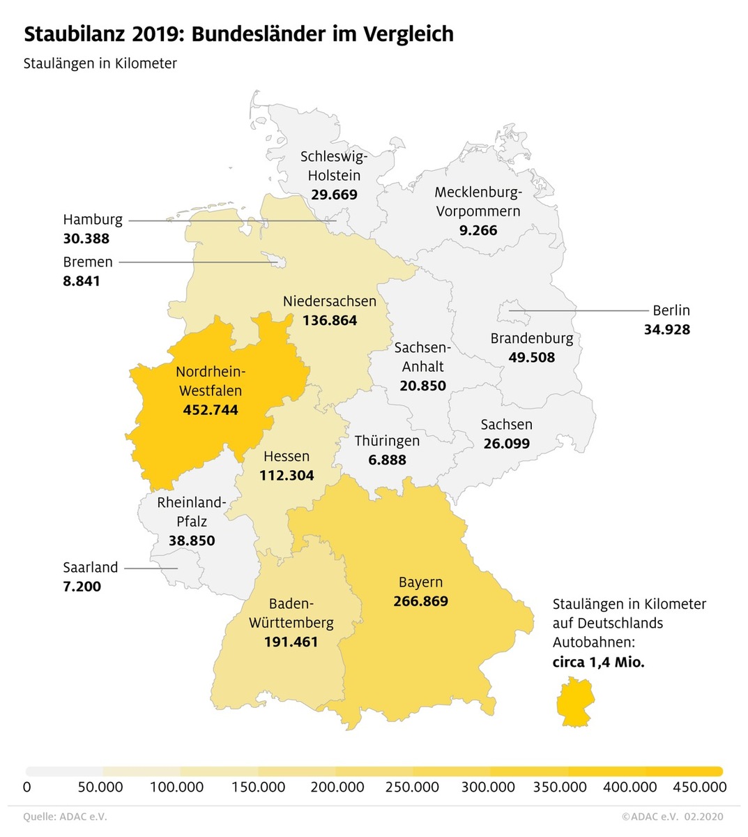 ADAC Staubilanz Thüringen 2019