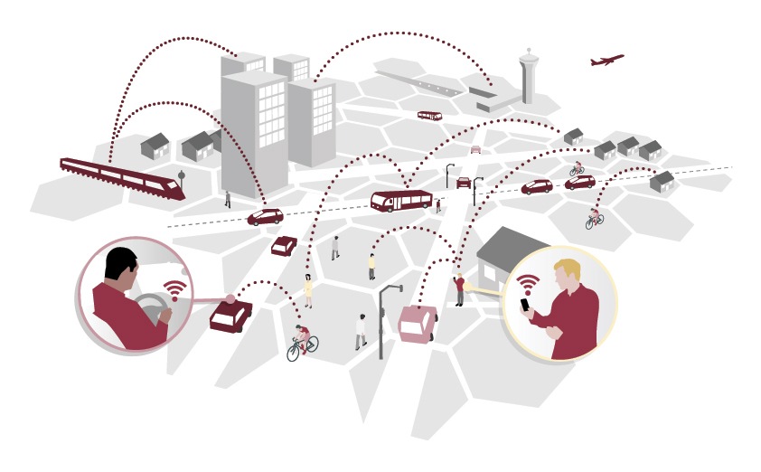 Нужна карта движения. Система инфографика. Карты перемещения людей в будущем. Контроль над перемещением людей и товаров картинки. Blue Smart Mobility.