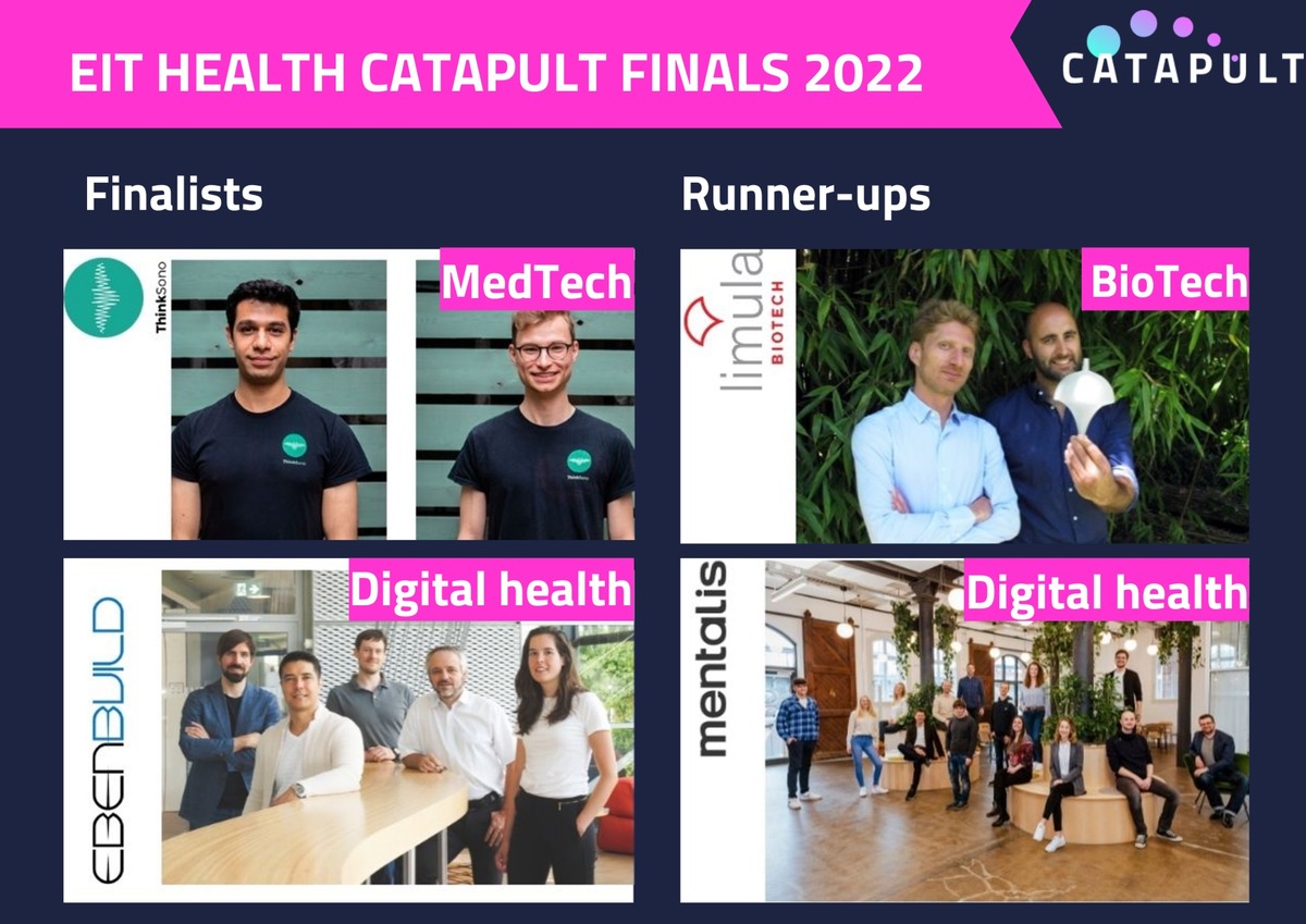 EIT Health Catapult: Vier Start-ups aus Deutschland und der Schweiz im Finale