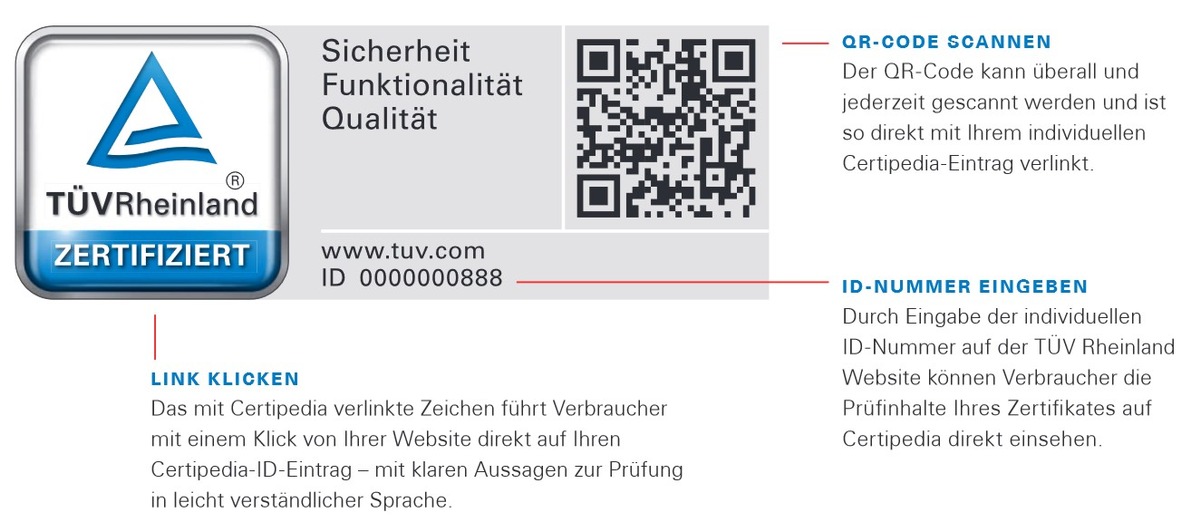 Weltverbrauchertag: Darauf können Verbraucher achten - TÜV Rheinland mit Tipps zu Prüfzeichen / Certipedia - die Zertifikatsdatenbank von TÜV Rheinland / www.certipedia.com