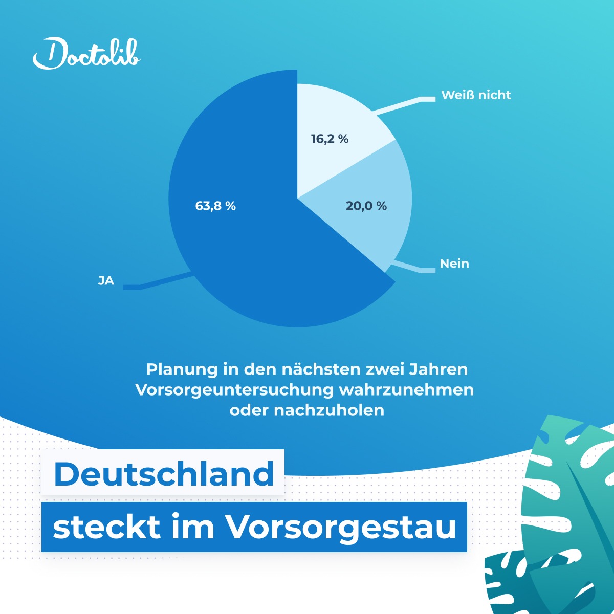 44 Millionen Deutsche wollen in den nächsten zwei Jahren zur Vorsorgeuntersuchung: Droht Deutschland der Vorsorge-Stau?