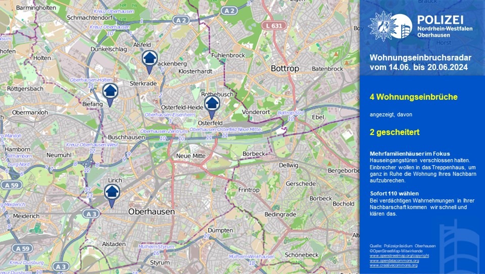 POL-OB: Wohnungseinbruchsradar Oberhausen