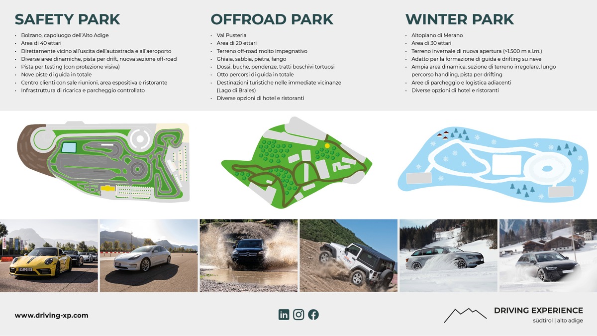 SAFETY PARK, OFFROAD PARK &amp; WINTER PARK – La struttura adatta ad ogni necessitá dell&#039;industria automobilistica