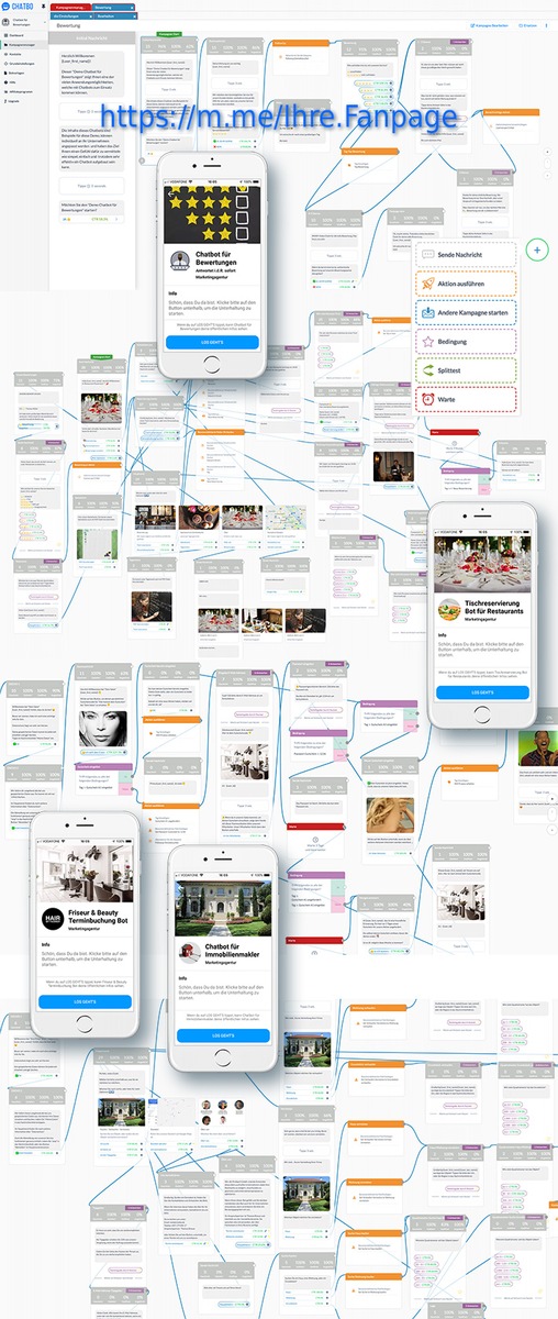Facebook Messenger Chatbots für Selbständige, universell einsetzbar (&quot;unabhängig&quot; von Fanpage) dank intuitiver Drag &amp; Drop Chatbot Plattform (Made in Germany) auf ChatBo.de