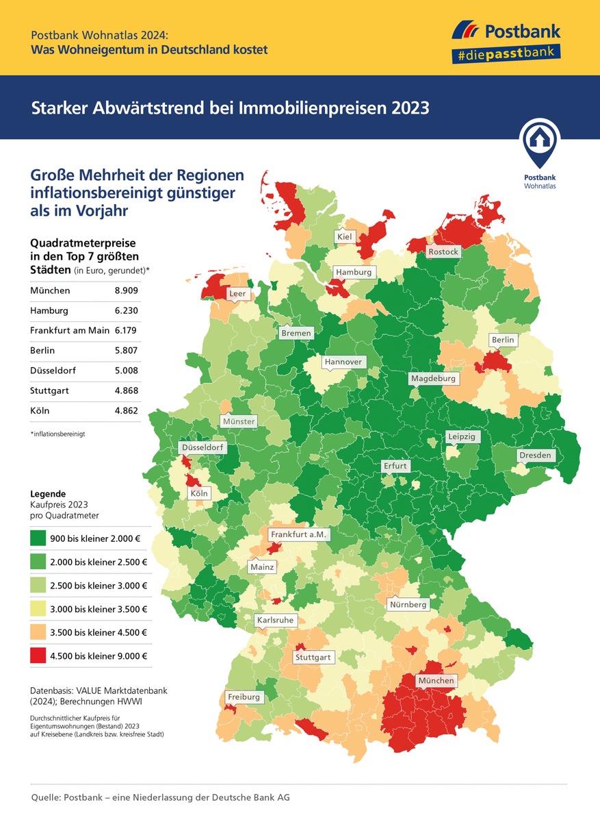 POSTBANK WOHNATLAS 2024 Starker Abwärtstrend bei den Immobilienpreisen 2023