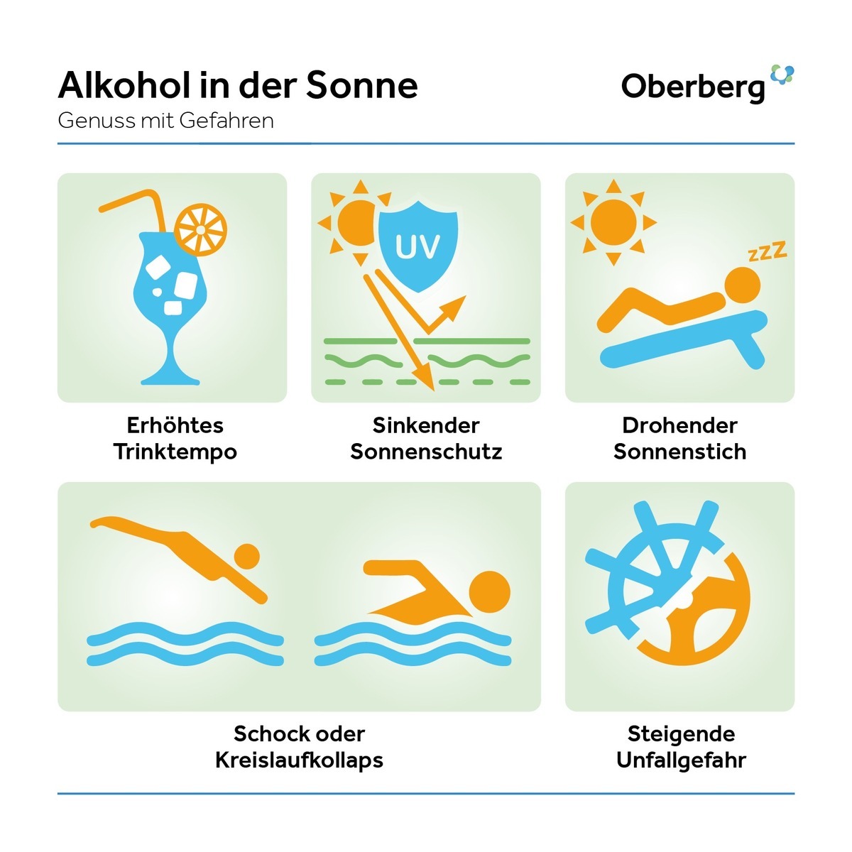 Pressemitteilung: Kein Alkohol in der Sonne Dr. Herbst informiert über Gefahren von Alkoholgenuss im Somme